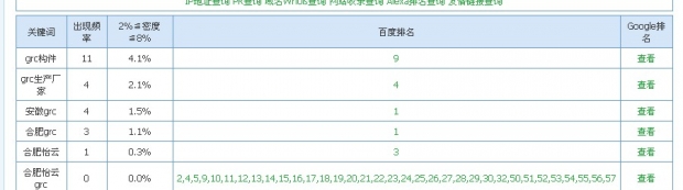 grc構件,優(yōu)化 grc構件,優(yōu)化